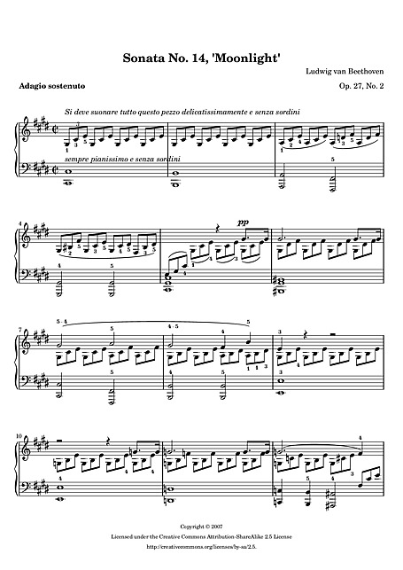 SCARICARE SPARTITI MUSICALI PER PIANOFORTE GRATIS